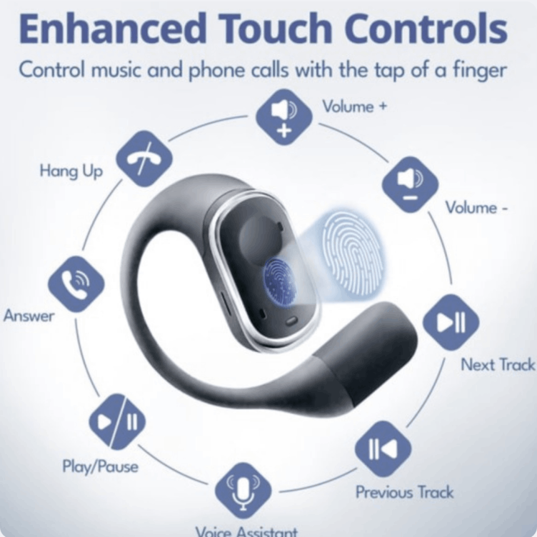 Groovz Earbuds 